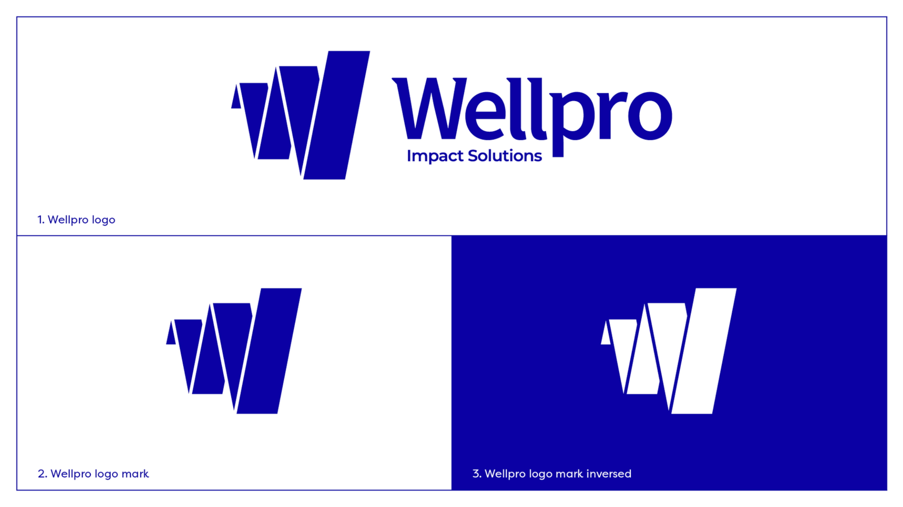 Wellpro Impact Solutions